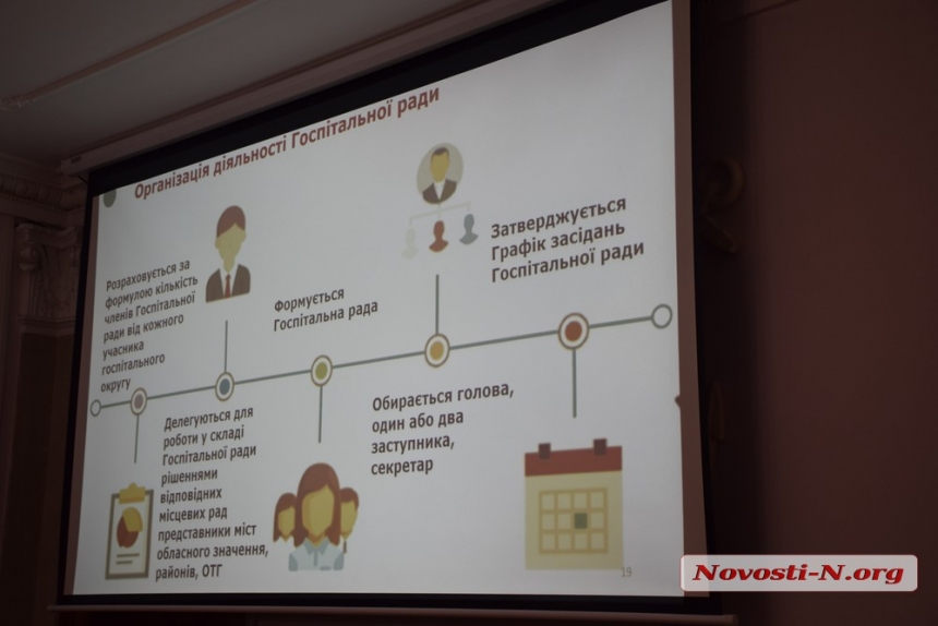 Три района хотят отделиться от Николаевского госпитального округа, из-за Варваровского моста