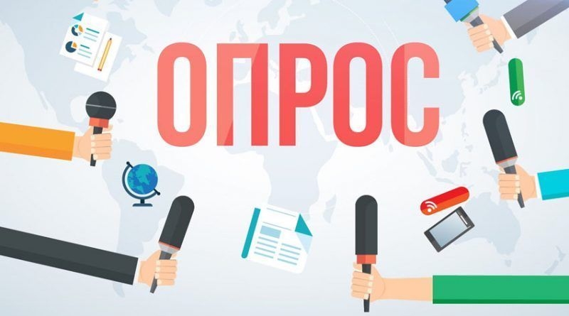 На выборах Президента лидируют Зеленский, Тимошенко и Порошенко, - опрос