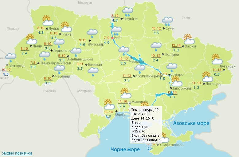 Курортное погода синоптик. Курортное погода синоптик
