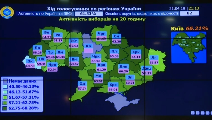 На Николаевщине во втором туре проголосовали 63,61% избирателей, — ЦИК