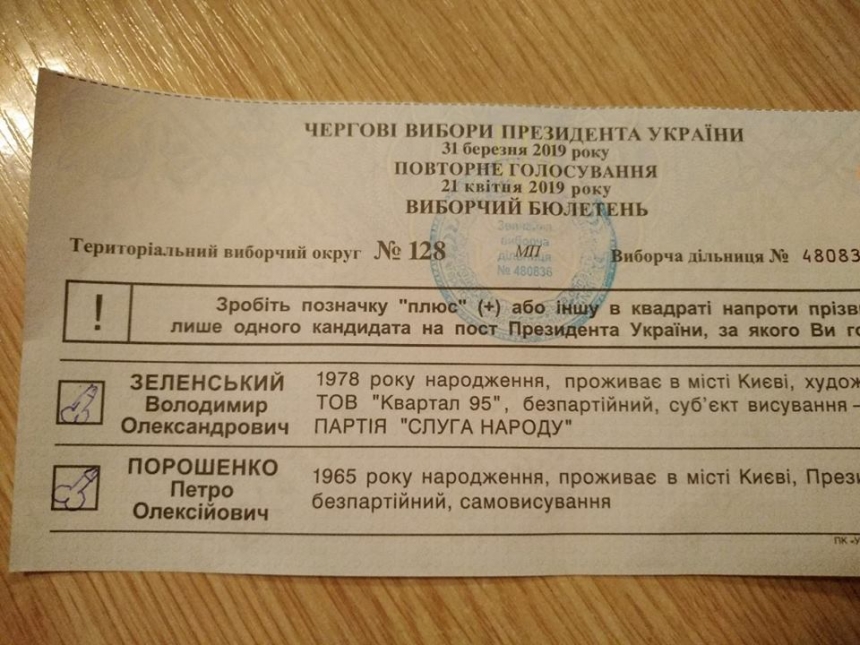 «Кандидаты п#доры»: наблюдатели показали, как николаевцы портили бюллетени