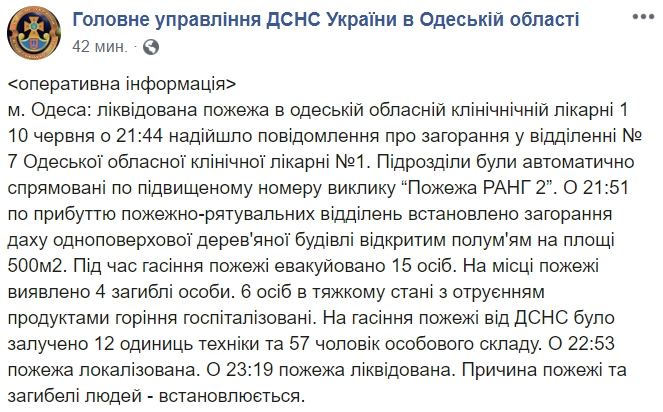 При пожаре в Одесской психбольнице погибло 6 человек