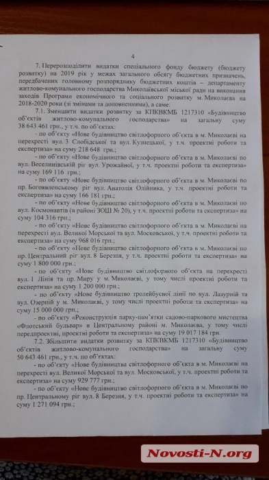 Депутаты «втихую» проголосовали за выделение денег на реконструкцию Соборной площади