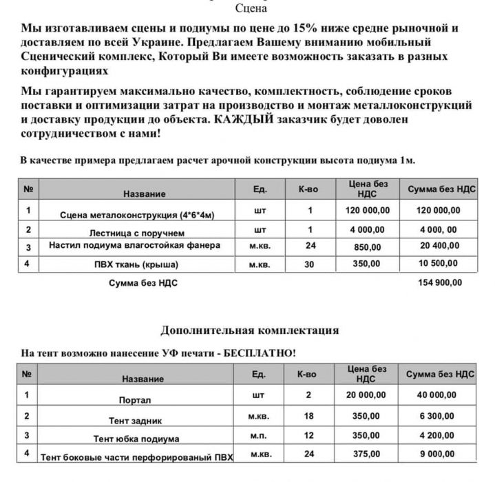 Ð¦ÐµÐ½ÑÑ Ð½Ð°ÑÐºÐ¾Ð·Ð°Ð²Ð¸ÑÐ¸Ð¼ÑÑ Ð² ÐÑÐ°ÐºÐ¾Ð²Ðµ ÑÐ¾ÑÐµÑ Ð¿Ð¾ÑÑÑÐ¾Ð¸ÑÑ ÑÑÐµÐ½Ñ, Ð½Ð¾ Ñ Ð½Ð¸Ñ Ð½ÐµÑ ÑÑÐµÐ´ÑÑÐ²