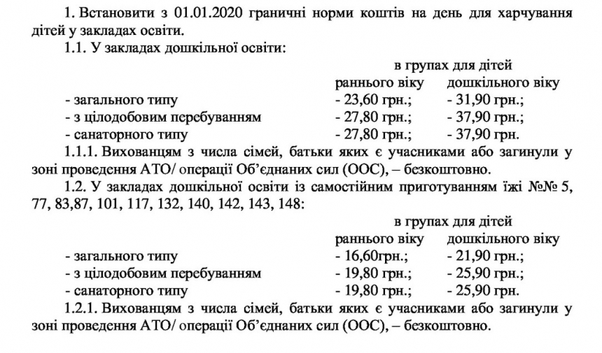 В Николаеве увеличили сумму на ежедневное питание детей в школах и детсадах