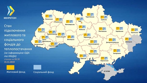 Отопление до сих пор не включили по всей Украине