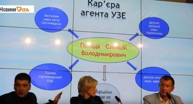 О взятках и «торпеде» правоохранителей на Николаевщине (ВИДЕО)
