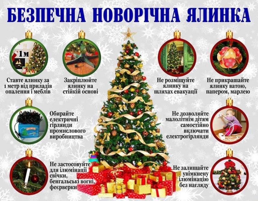 Украинские спасатели опубликовали восемь правил безопасной новогодней елки
