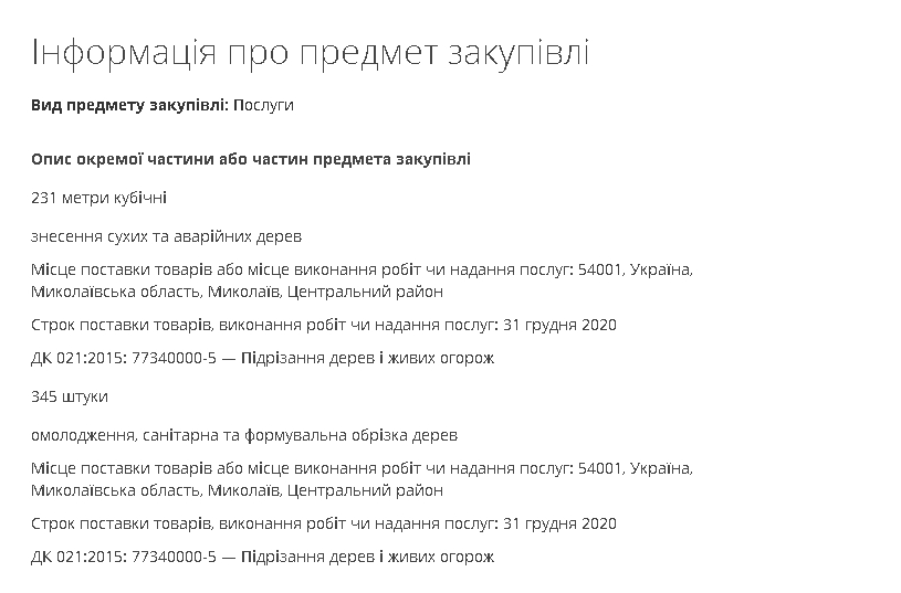 Центральный район Николаева потратит почти 2 миллиона «на зелень»