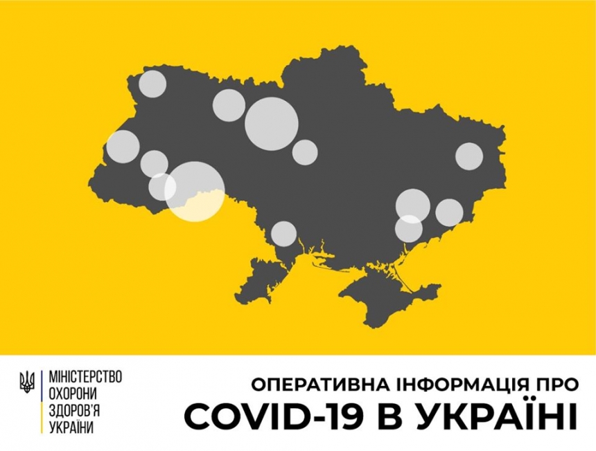 В Украине на утро 26 марта зафиксировано 156 случаев COVID-19: за сутки плюс 43