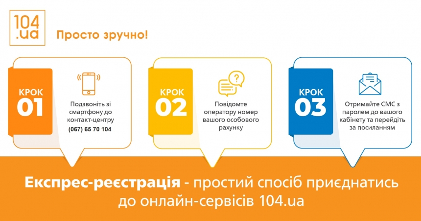 «Николаевгаз» ввел для потребителей газа экспресс-регистрацию в онлайн-сервисе 104.ua