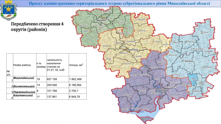 В Николаевской области будет 4 района: карта нового административно-территориального устройства