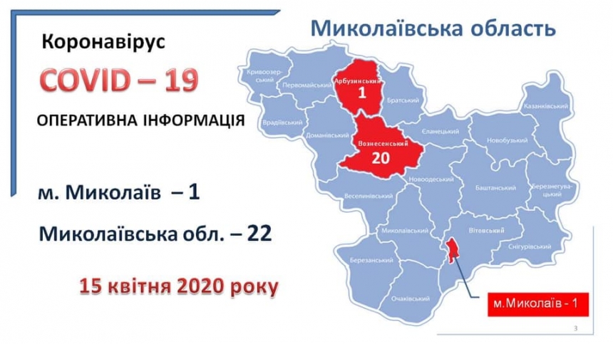 Первой заболевшей коронавирусом в Николаеве оказалась 6-летняя девочка