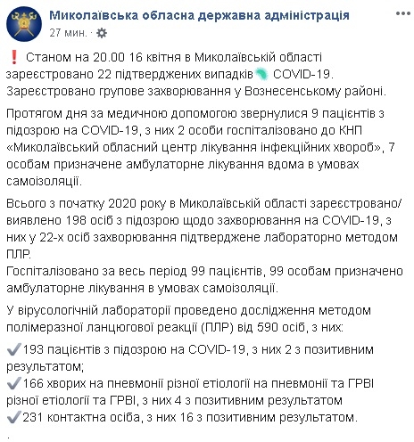 В Николаевской области 22 случая COVID-19: в течение дня в больницу обратились 9 человек