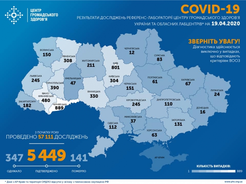В каких областях Украины больше всего больных Covid-19. КАРТА