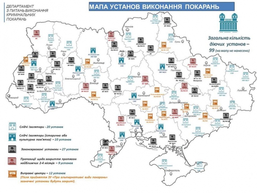 На Николаевщине смогут продать СИЗО, исправцентр и колонию — новый законопроект ВР