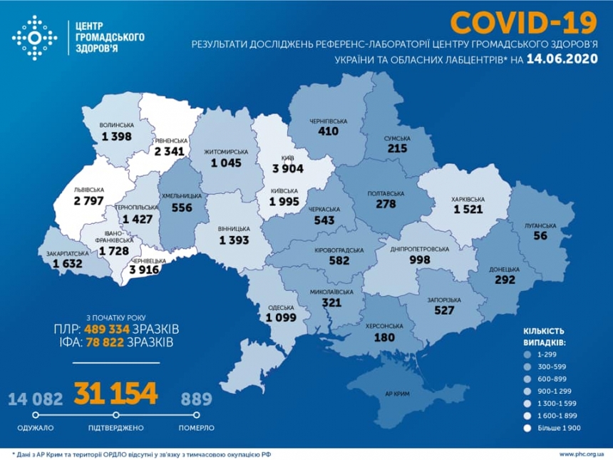 Появилась карта распространения COVID-19 по областям Украины на 14 июня