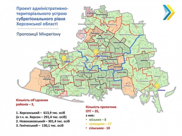 В Херсонской области еще один местный совет подал в суд на облгосадминистрацию