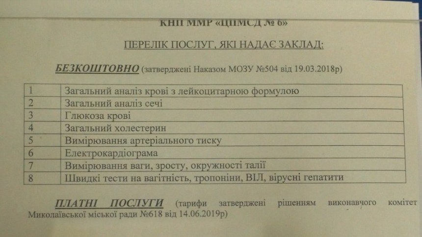 В больницах Николаева уже действуют тарифы на медуслуги: что будет за деньги, а что — бесплатно?