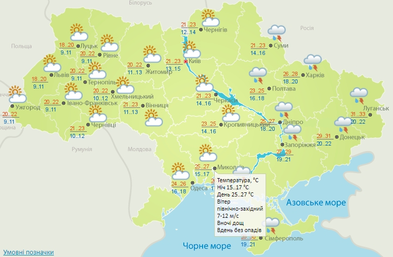 Ветрено и до +27º: погода в Николаеве и области в среду