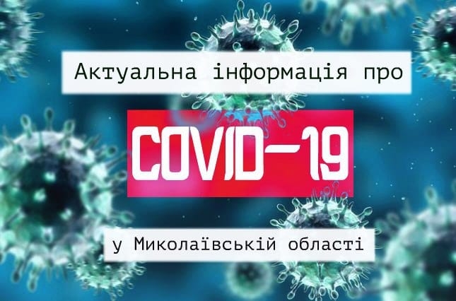 За сутки на Николаевщине коронавирус подтвердили у 6 человек: из них заболели 2 медика