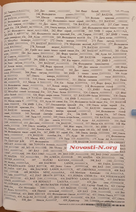 Афера с продажей машин со штрафплощадки в Николаеве: транспорт продавали, как металлолом