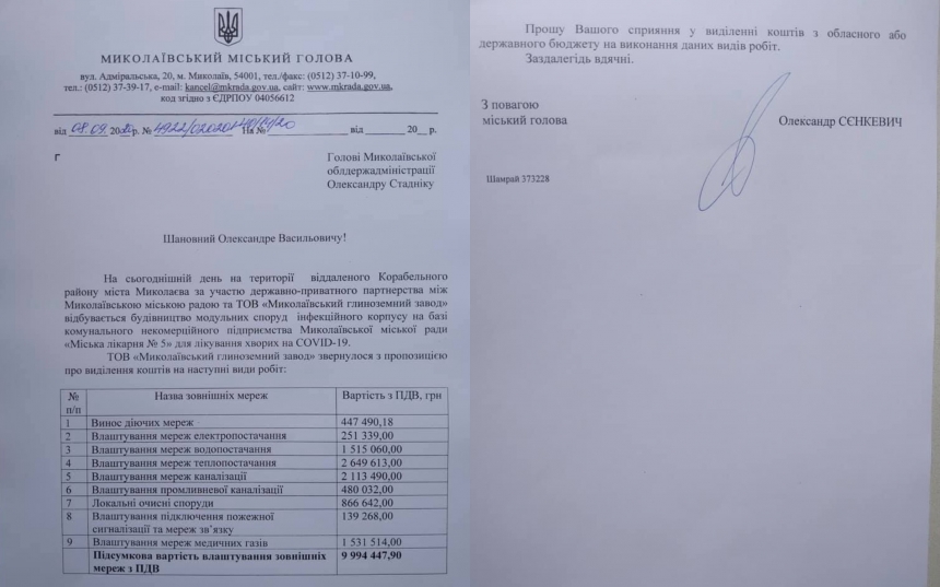 Мэр Николаева заявил, что для инфекционного отделения горбольницы не хватает 10 млн грн