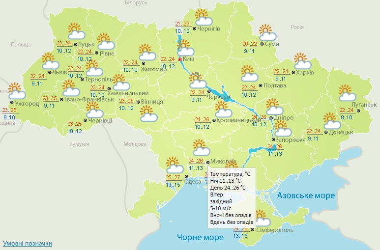 До +26º и с переменной облачностью: погода в Николаеве в среду