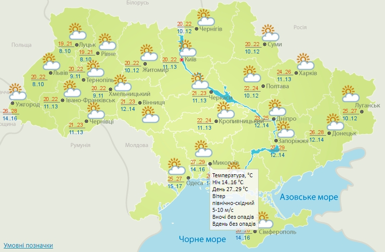 До +29º и без осадков: погода в Николаеве в пятницу