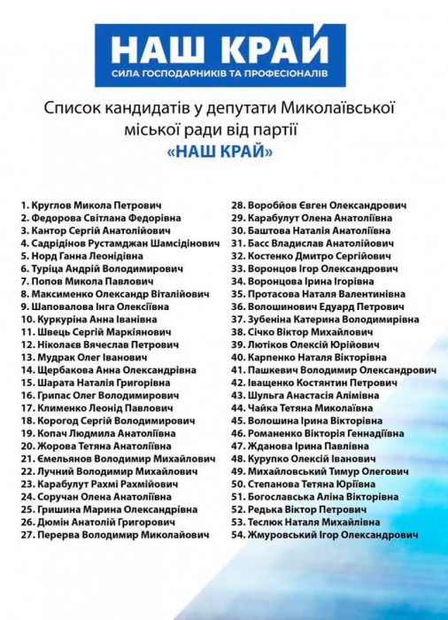 Круглов, Мудрак и Дюмин: «Наш край» представил список в Николаевский горсовет