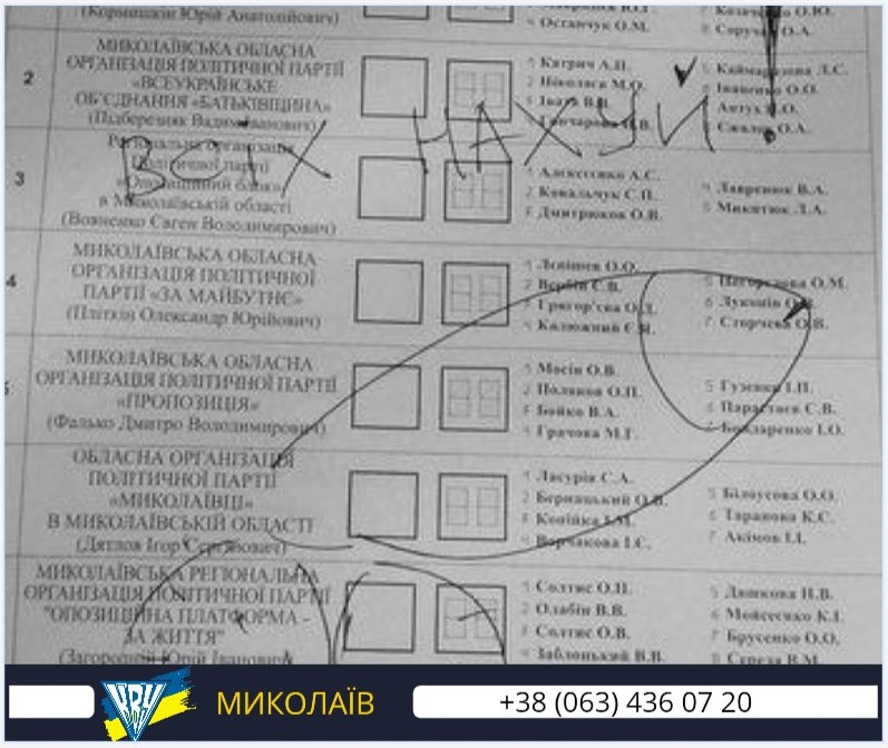 Как николаевцы портили бюллетени: забавные рисунки и фразы