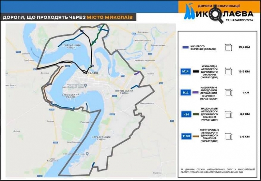 «Перестелем дороги от А до Я» - в САД рассказали планы по Николаеву