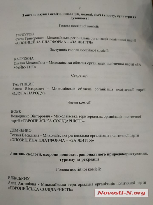 «Это узурпация власти»: в Николаевском облсовете депутатов распределили по комиссиям, не спрашивая