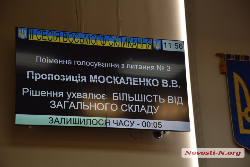 «Битва за комиссии»: как в Николаевском облсовете депутаты противостояли «узурпации» власти. ФОТОРЕПОРТАЖ