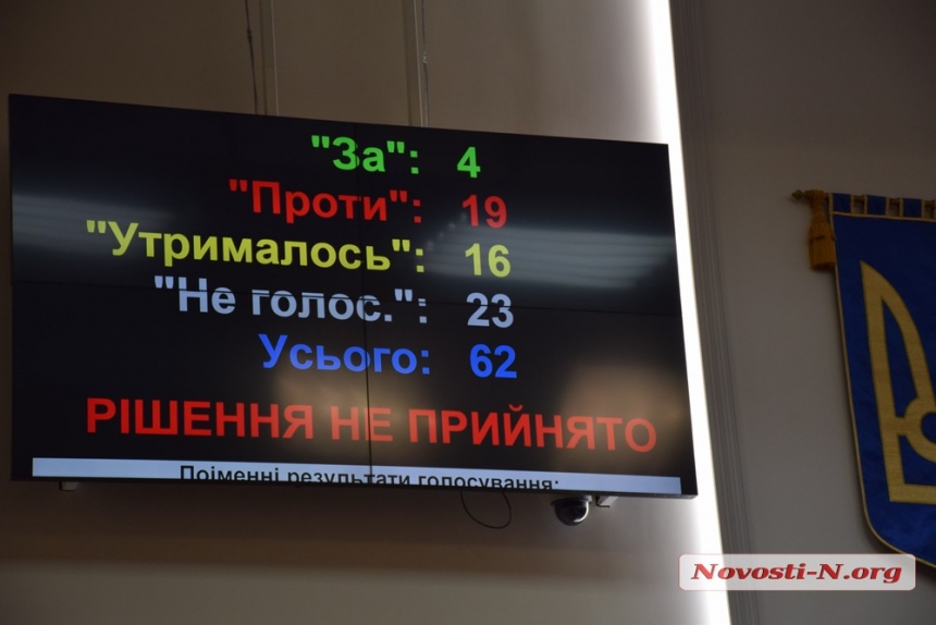 «Битва за комиссии»: как в Николаевском облсовете депутаты противостояли «узурпации» власти. ФОТОРЕПОРТАЖ