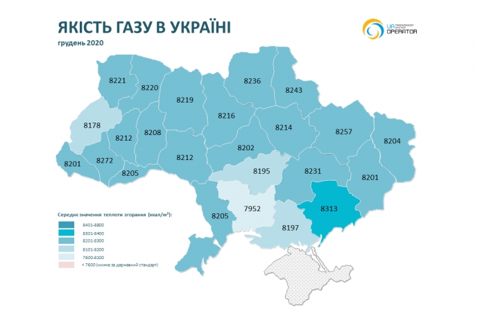 В Николаевской области зафиксировали самое низкое качество газа