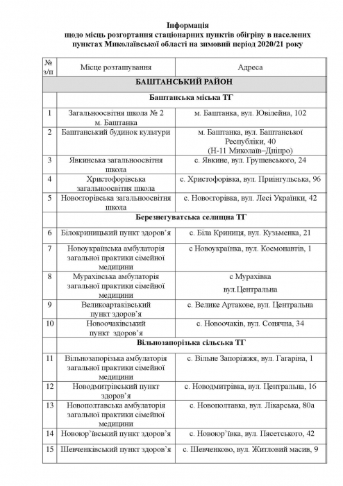 В Николаевской области открывают пункты обогрева. СПИСОК