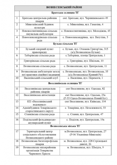 В Николаевской области открывают пункты обогрева. СПИСОК