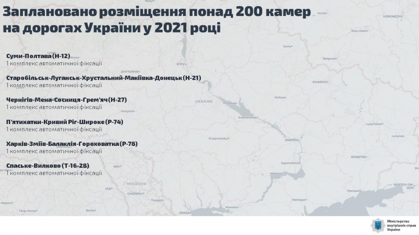 В МВД рассказали, сколько новых камер автофиксации нарушений появится в Николаевской области