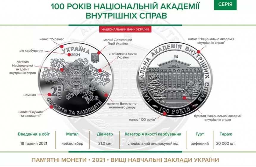 В Украине появилась памятная монета к столетию Национальной академии внутренних дел