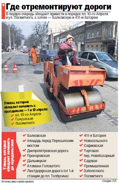 В Одессе затеяли "ремонт века": в асфальт закатают 19 миллионов
