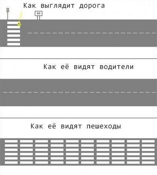 Невнимательные водители продолжают сбивать пешеходов