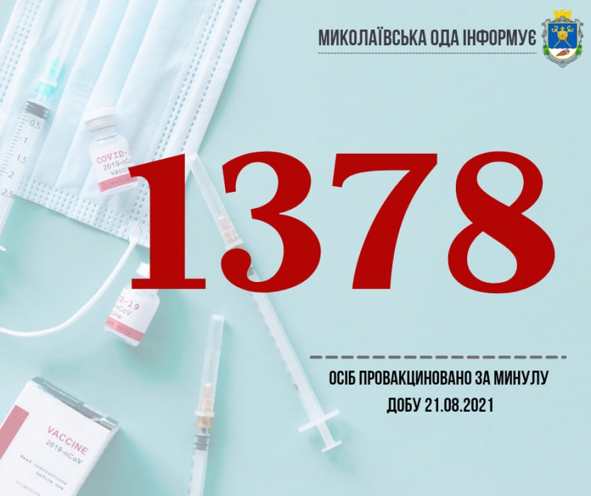 В Николаевской области за сутки привили почти 1,5 тысячи человек: какие вакцины использовались