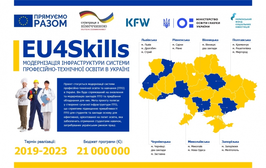 ЄС виділив 800 000 євро на модернізацію інфраструктури Новоодеського професійного аграрного ліцею в межах програми EU4Skills