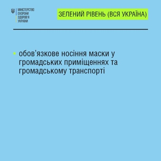 Минздрав опубликовал новые требования карантинных ограничений для разных зон