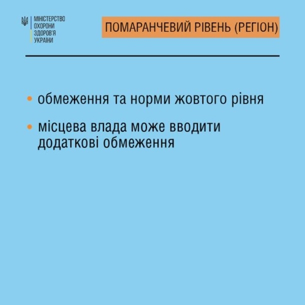 Минздрав опубликовал новые требования карантинных ограничений для разных зон