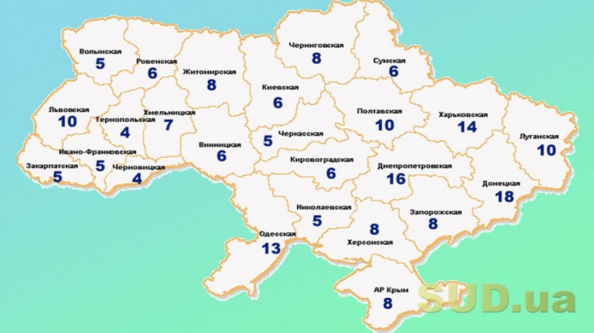 В Николаевской области вместо 23 судов хотят оставить 5: новая судебная карта страны