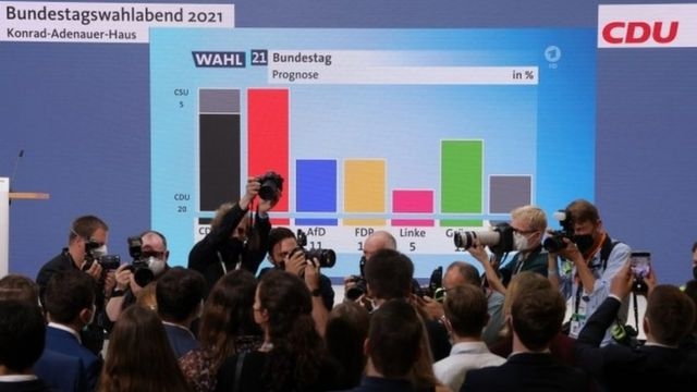 Выборы в Германии: появились данные экзитполов