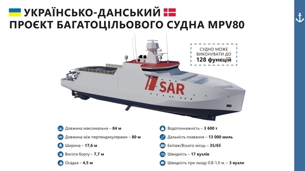 Украина и Дания построят многоцелевые корабли
