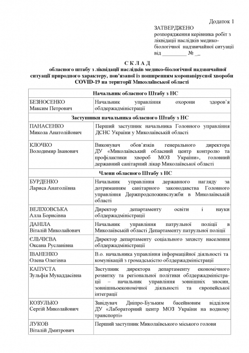 В Николаеве создан областной штаб по ликвидации последствий ЧС, связанной с COVID-19